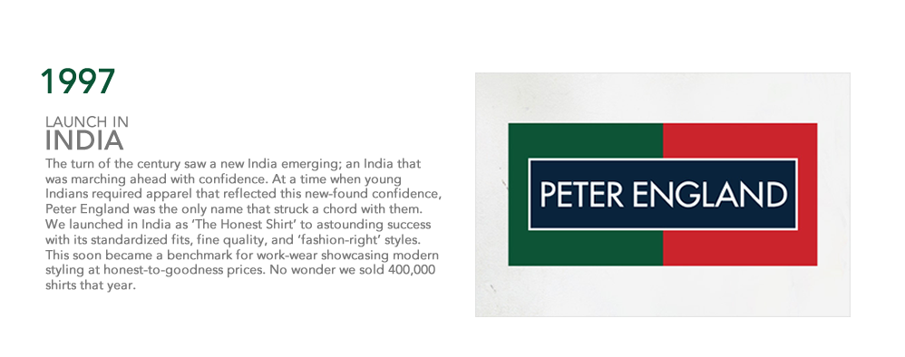 Buy Peter England Men at Best Prices Online in Nepal - daraz.com.np